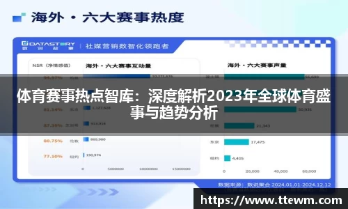 体育赛事热点智库：深度解析2023年全球体育盛事与趋势分析